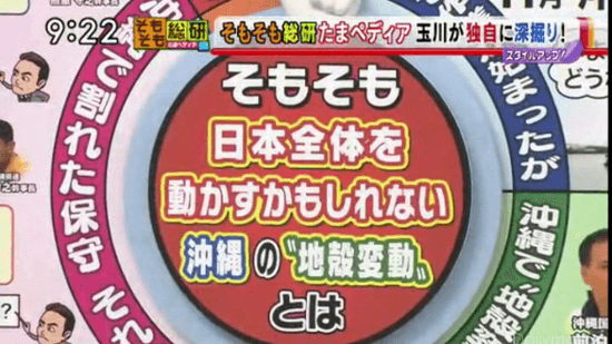 そもそも日本全体を動かすかもしれない沖縄の“地殻変動”とは