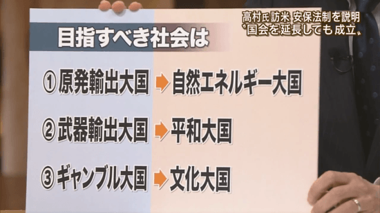 目指すべき社会は ①「原発輸出大国」⇒「自然エネルギー大国」②「武器輸出大国」⇒「平和大国」③「ギャンブル大国」⇒「文化大国」