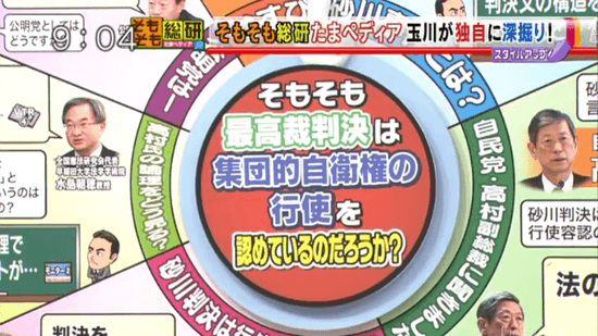 そもそも最高裁判決は「集団的自衛権の行使」を認めているのだろうか? そもそも最高裁判決は「集団的自衛権の行使」を認めているのだろうか?