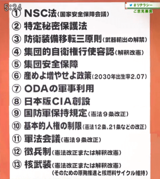 列強になるための“13”本の矢