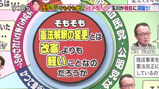 そもそも憲法解釈の変更とは改憲よりも軽いことなのだろうか