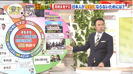 そもそも日本人がテロの標的にならないためには【軍事？】それとも…？