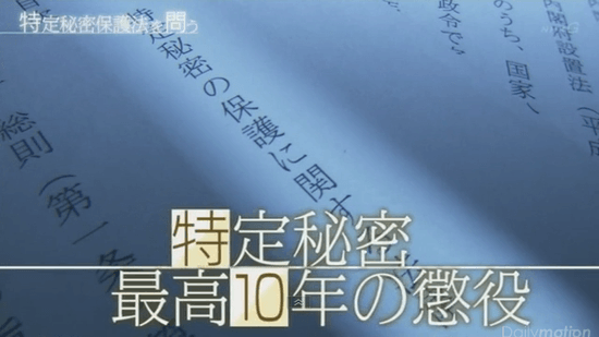 特定秘密　最高10年の懲役