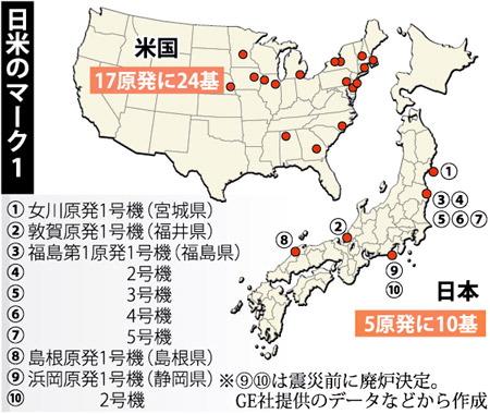 マーク1型・原子炉の分布（日本とアメリカ）