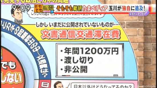 文書通信交通滞在費は、年間1200万が国会議員に支給され、渡し切りで使い道は非公開となっている