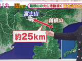 そもそも日本の火山活動活発化で富士山は大丈夫なのだろうか？／そもそも総研