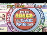 そもそも食料自給率はなぜこんなに下がったのか？／そもそも総研