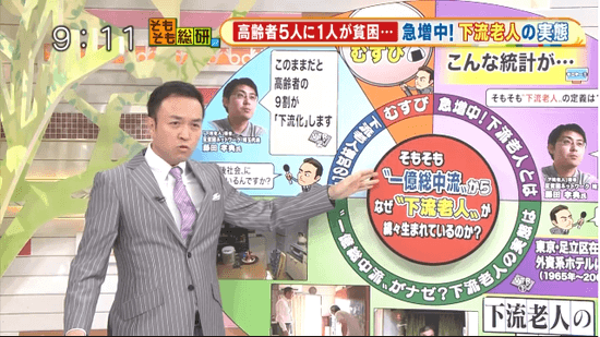 そもそも“一億総中流”からなぜ“下流老人”が続々生まれているのか？