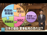 日本の援助 「他国軍隊への支援可能に」 軍事転用の恐れは？／報道ステーション