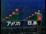 NHKスペシャル「原子力は安いエネルギーなのか？」（1989年放送）