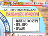 【政治とカネ】 こんな状況でもいまだに公開しないおカネがあってもいいんですか？／そもそも総研