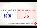 NHK・クローズアップ現代「深刻化する“若年女性”の貧困」／生活保護行政の違法な対応により、本来利用できる制度利用にいたらず、生きるために風俗の仕事をする人も